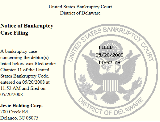 Did Your Bankruptcy Get Dismissed?