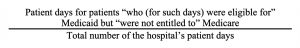 fraction showing numerator as Patient days for patients “who (for such days) were eligible for” Medicaid but “were not entitled to” Medicare and denominator as Total number of the hospital’s patient days